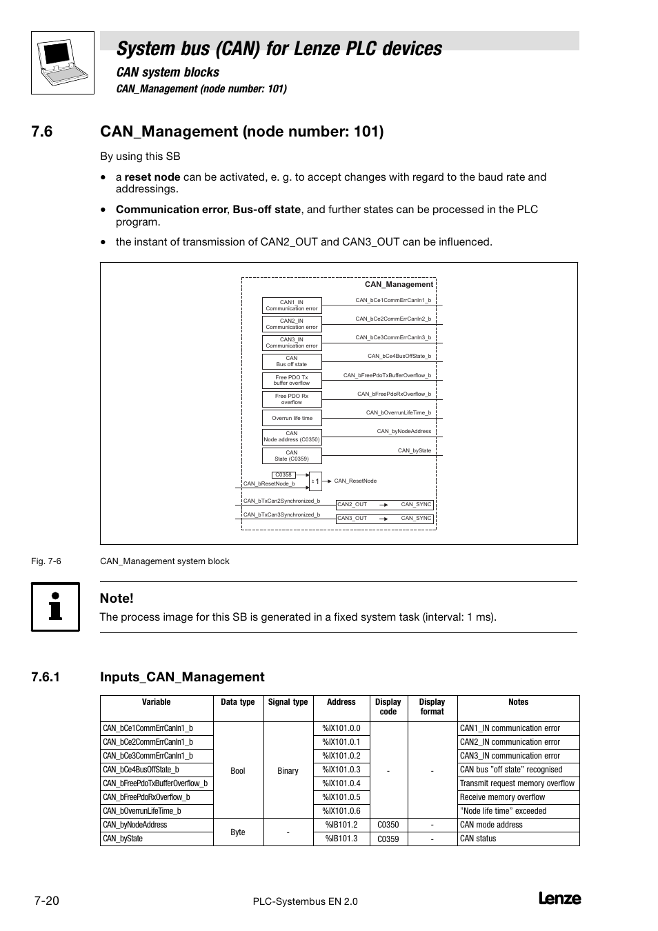 6 can_management (node number: 101), 1 inputs_can_management, Can_management (node number: 101) | Inputs_can_management, Sb can be found in chapter 7.6, System bus (can) for lenze plc devices, Can system blocks, By using this sb | Lenze DDS System bus CAN for PLC User Manual | Page 108 / 178