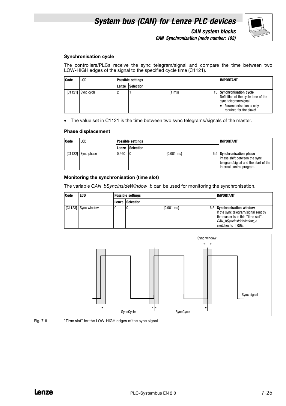 System bus (can) for lenze plc devices, Can system blocks | Lenze DDS System bus CAN for PLC User Manual | Page 113 / 178