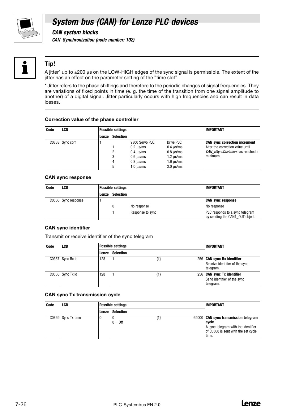 System bus (can) for lenze plc devices, Can system blocks | Lenze DDS System bus CAN for PLC User Manual | Page 114 / 178