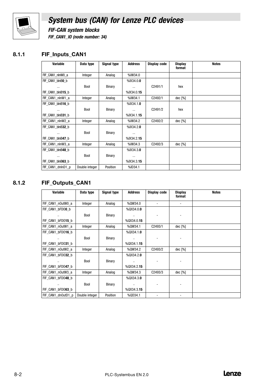 1 fif_inputs_can1, 2 fif_outputs_can1, Fif_inputs_can1 | Fif_outputs_can1, System bus (can) for lenze plc devices, Fif−can system blocks, 1 fif_can1_io (node number: 34) | Lenze DDS System bus CAN for PLC User Manual | Page 118 / 178