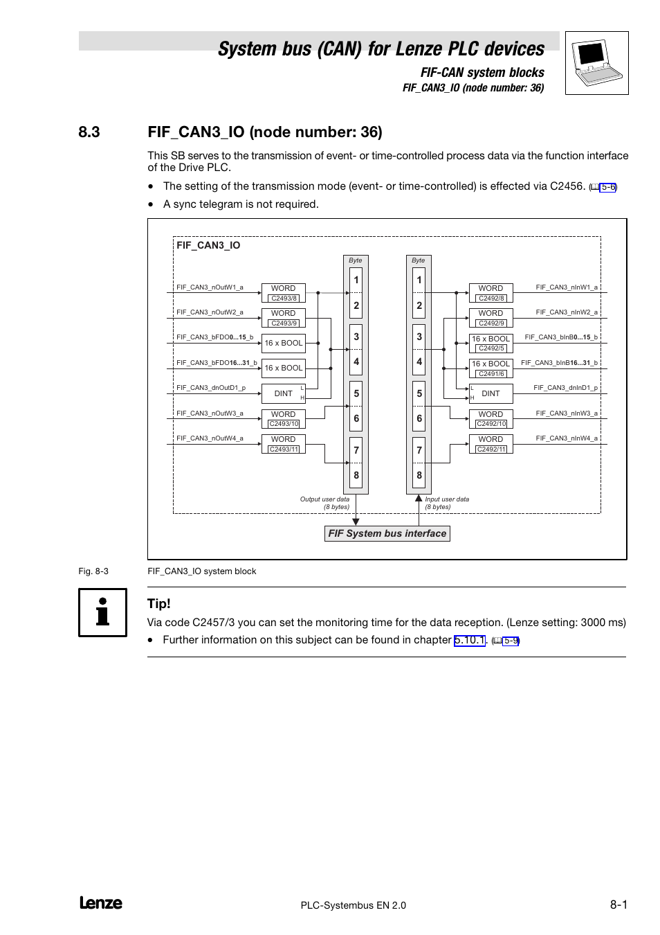 3 fif_can3_io (node number: 36), Fif_can3_io (node number: 36), Pter 8.3 | System bus (can) for lenze plc devices, Fif−can system blocks, A sync telegram is not required | Lenze DDS System bus CAN for PLC User Manual | Page 124 / 178
