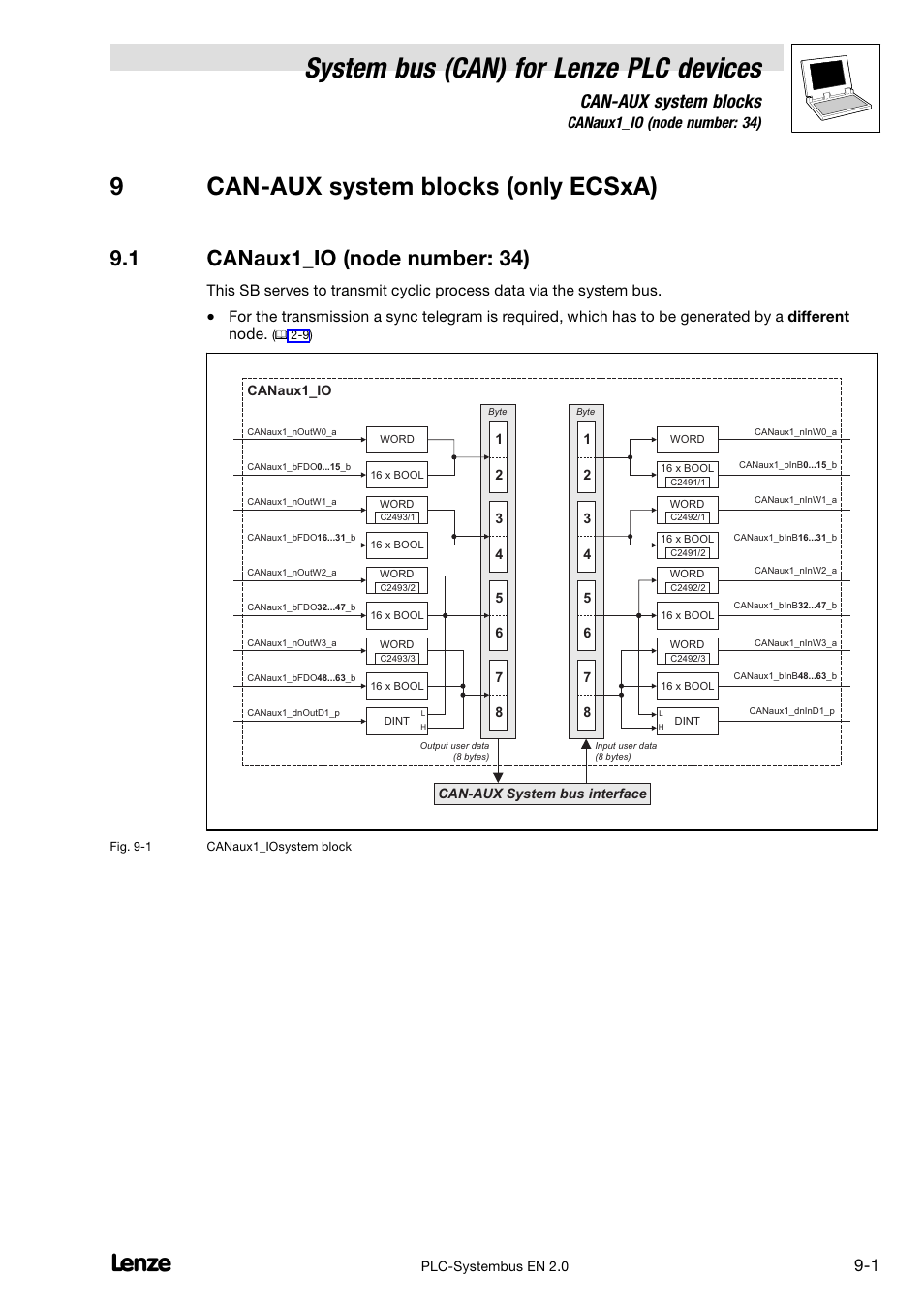 9 can-aux system blocks (only ecsxa), 1 canaux1_io (node number: 34), 9 can−aux system blocks (only ecsxa) | Canaux1_io (node number: 34), Pter 9.1, System bus (can) for lenze plc devices, 9can−aux system blocks (only ecsxa), Can−aux system blocks | Lenze DDS System bus CAN for PLC User Manual | Page 130 / 178