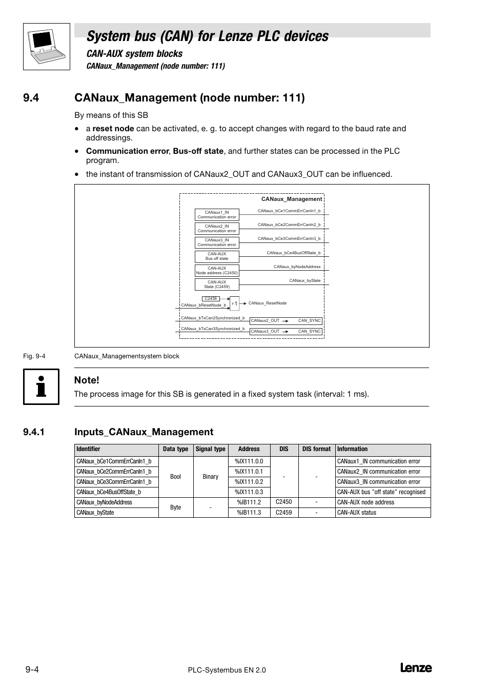 4 canaux_management (node number: 111), 1 inputs_canaux_management, Canaux_management (node number: 111) | Inputs_canaux_management, System bus (can) for lenze plc devices, Can−aux system blocks, By means of this sb | Lenze DDS System bus CAN for PLC User Manual | Page 140 / 178