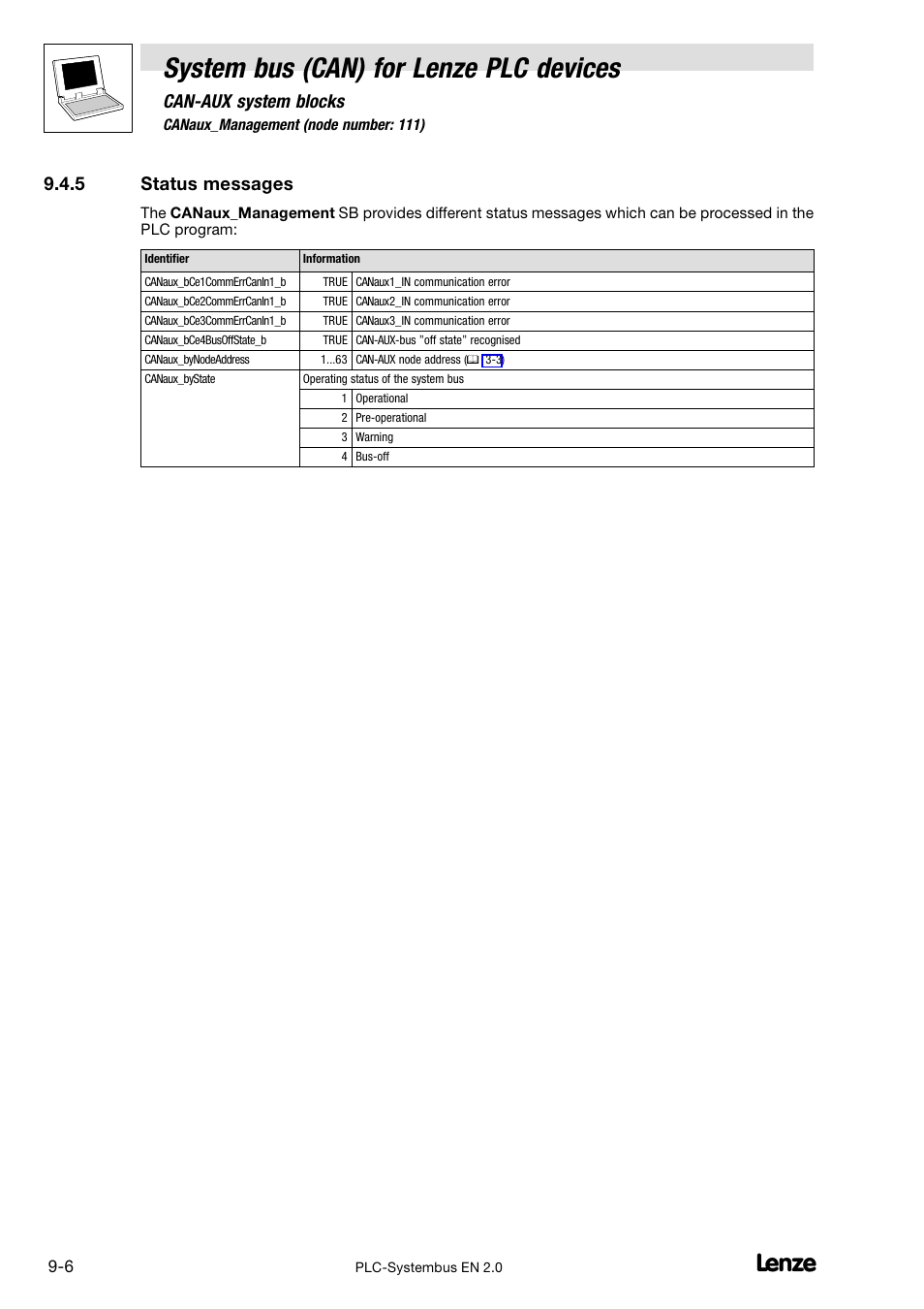 5 status messages, Status messages, System bus (can) for lenze plc devices | Can−aux system blocks | Lenze DDS System bus CAN for PLC User Manual | Page 142 / 178