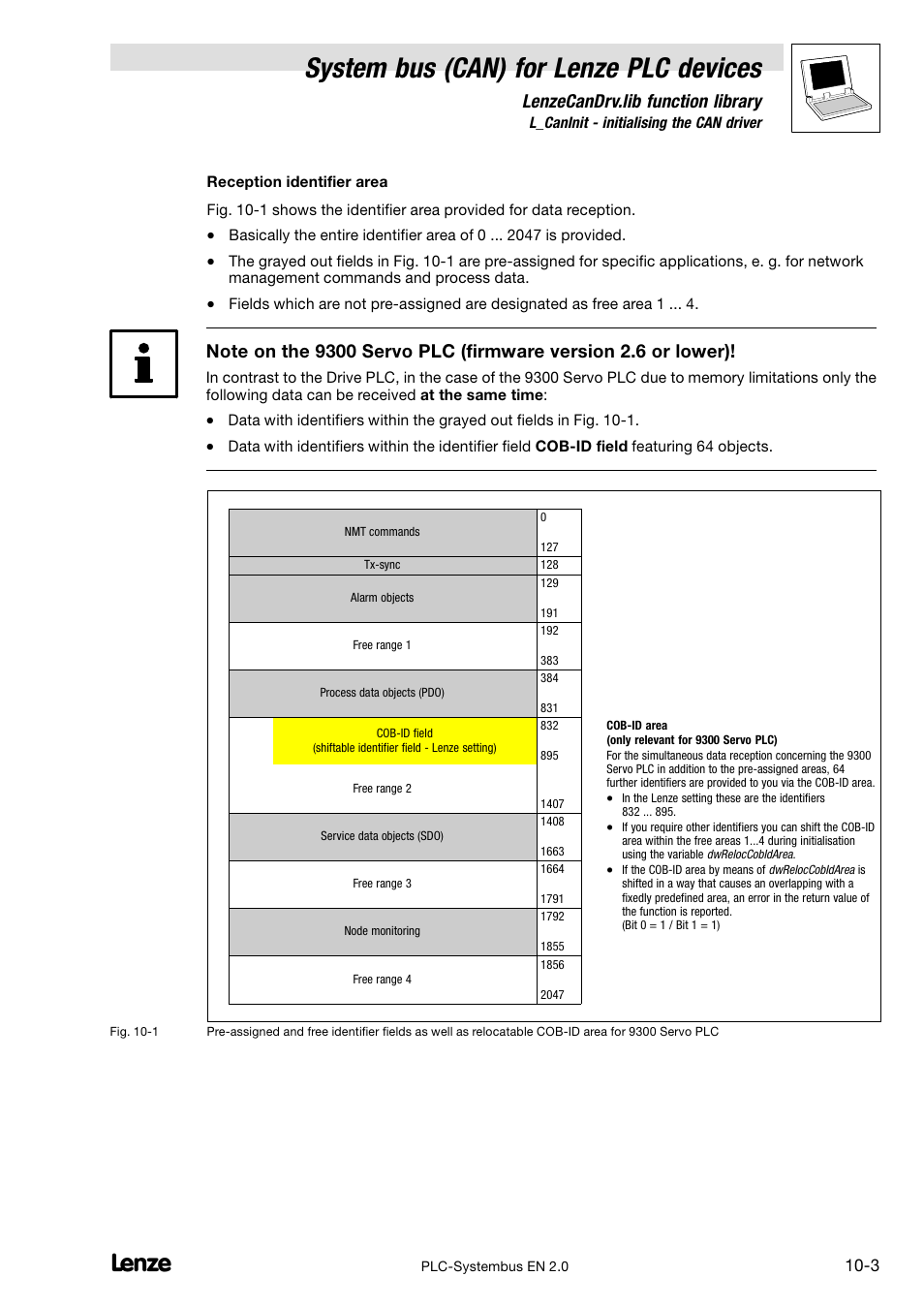 System bus (can) for lenze plc devices, Lenzecandrv.lib function library | Lenze DDS System bus CAN for PLC User Manual | Page 145 / 178
