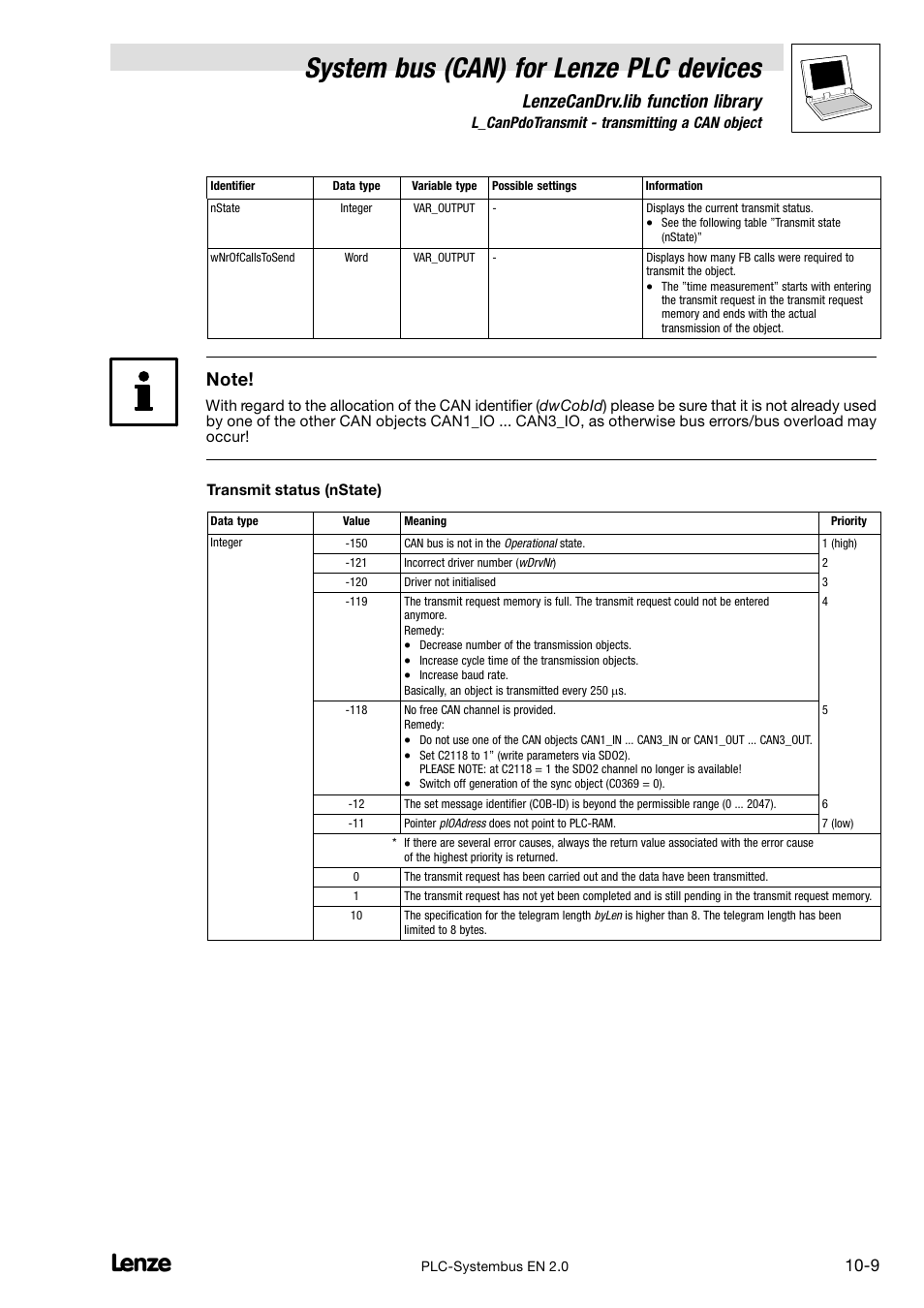 System bus (can) for lenze plc devices, Lenzecandrv.lib function library | Lenze DDS System bus CAN for PLC User Manual | Page 151 / 178
