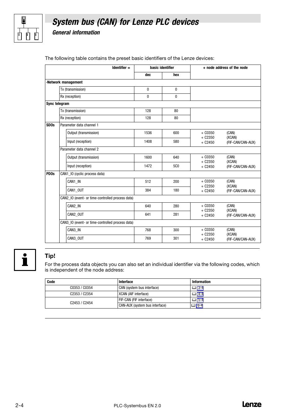System bus (can) for lenze plc devices, General information | Lenze DDS System bus CAN for PLC User Manual | Page 16 / 178