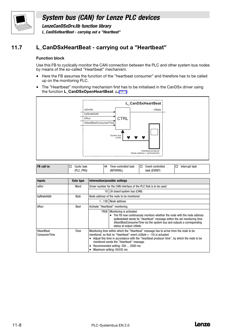 7 l_candsxheartbeat - carrying out a "heartbeat, 7 l_candsxheartbeat − carrying out a "heartbeat, System bus (can) for lenze plc devices | Lenzecandsxdrv.lib function library | Lenze DDS System bus CAN for PLC User Manual | Page 164 / 178