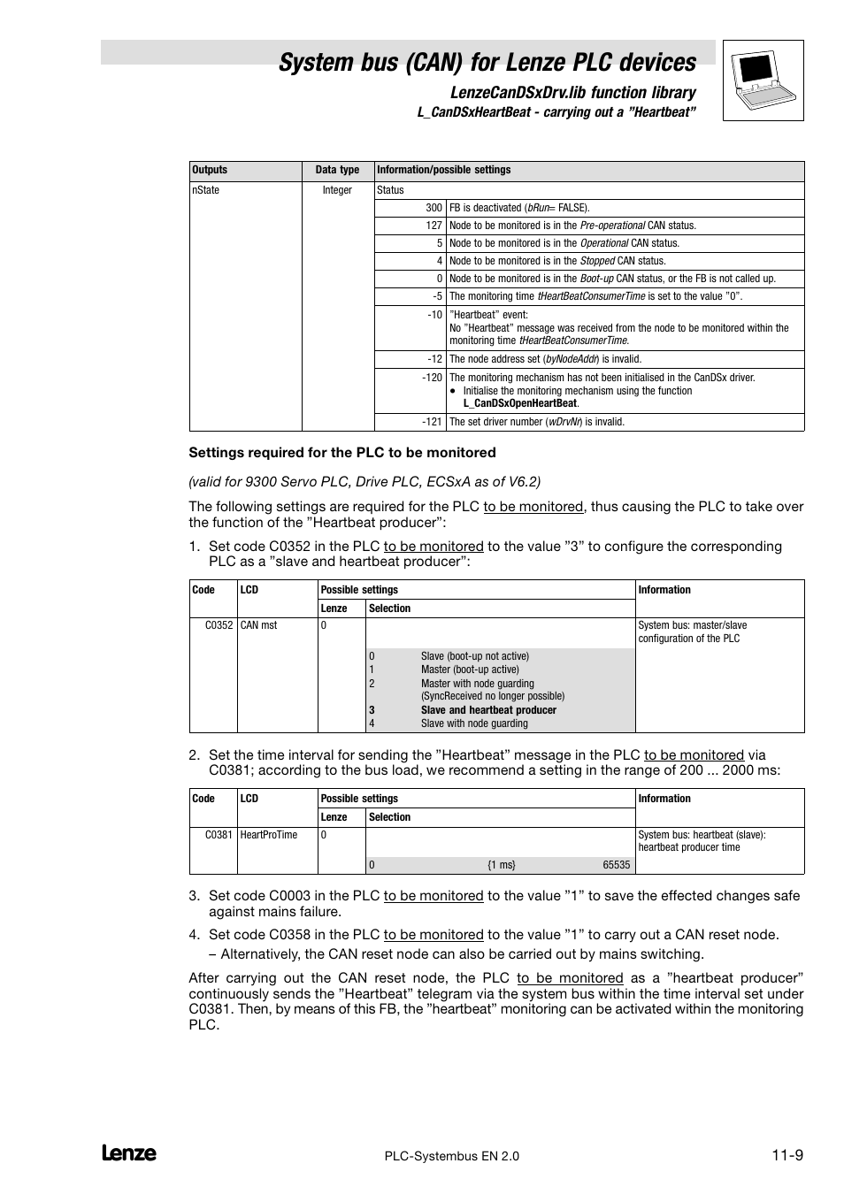 System bus (can) for lenze plc devices, Lenzecandsxdrv.lib function library | Lenze DDS System bus CAN for PLC User Manual | Page 165 / 178