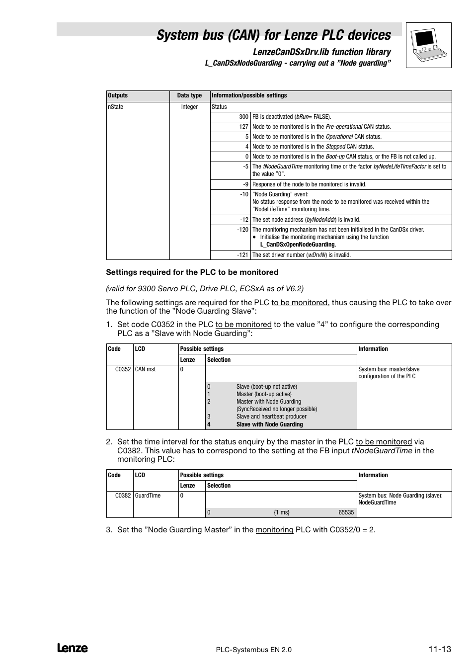 System bus (can) for lenze plc devices, Lenzecandsxdrv.lib function library | Lenze DDS System bus CAN for PLC User Manual | Page 169 / 178