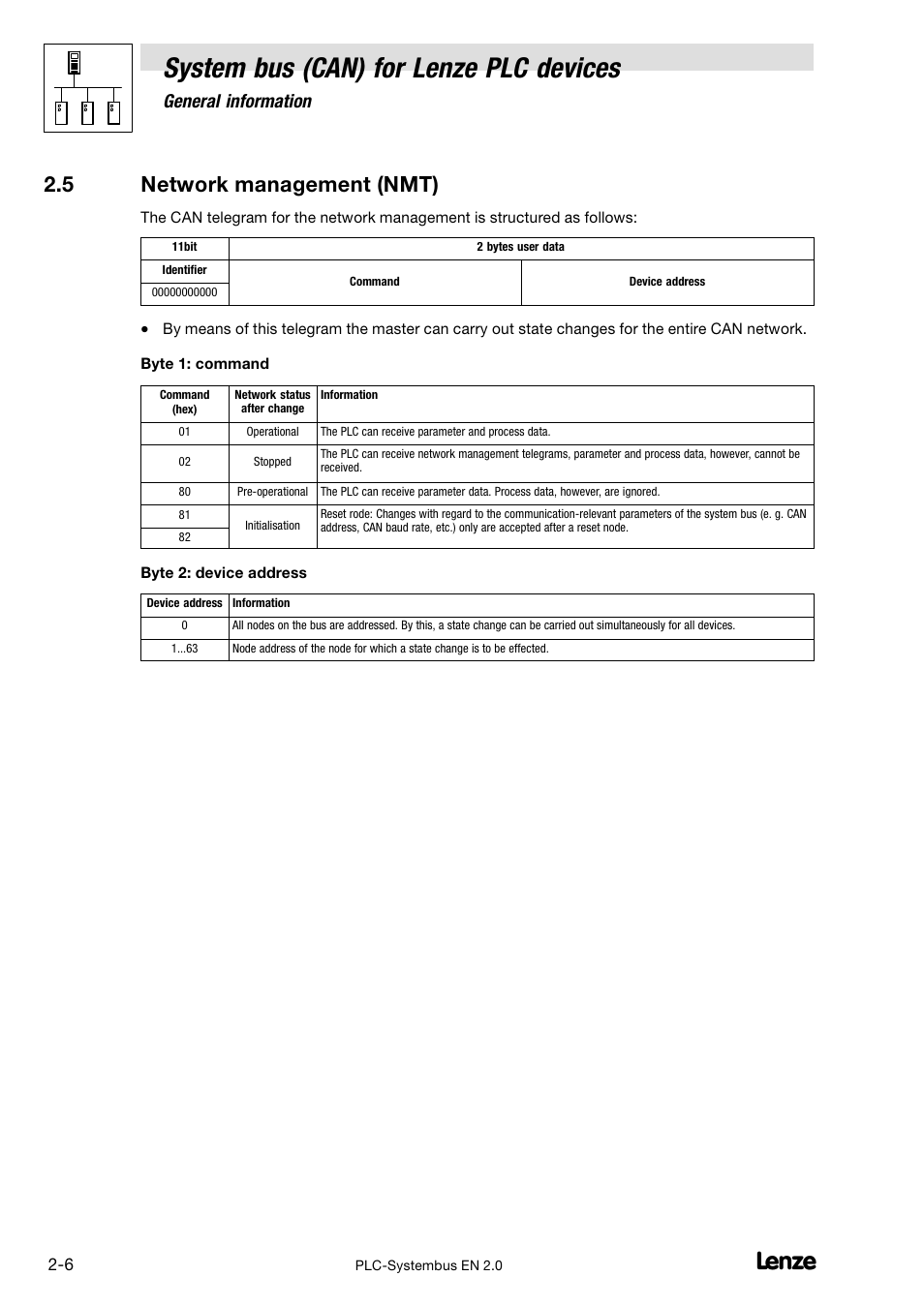 5 network management (nmt), Network management (nmt), Pter 2.5 | System bus (can) for lenze plc devices, General information | Lenze DDS System bus CAN for PLC User Manual | Page 18 / 178