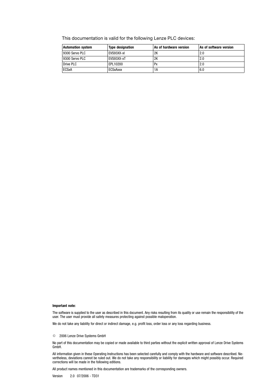 This documentation is valid for | Lenze DDS System bus CAN for PLC User Manual | Page 2 / 178