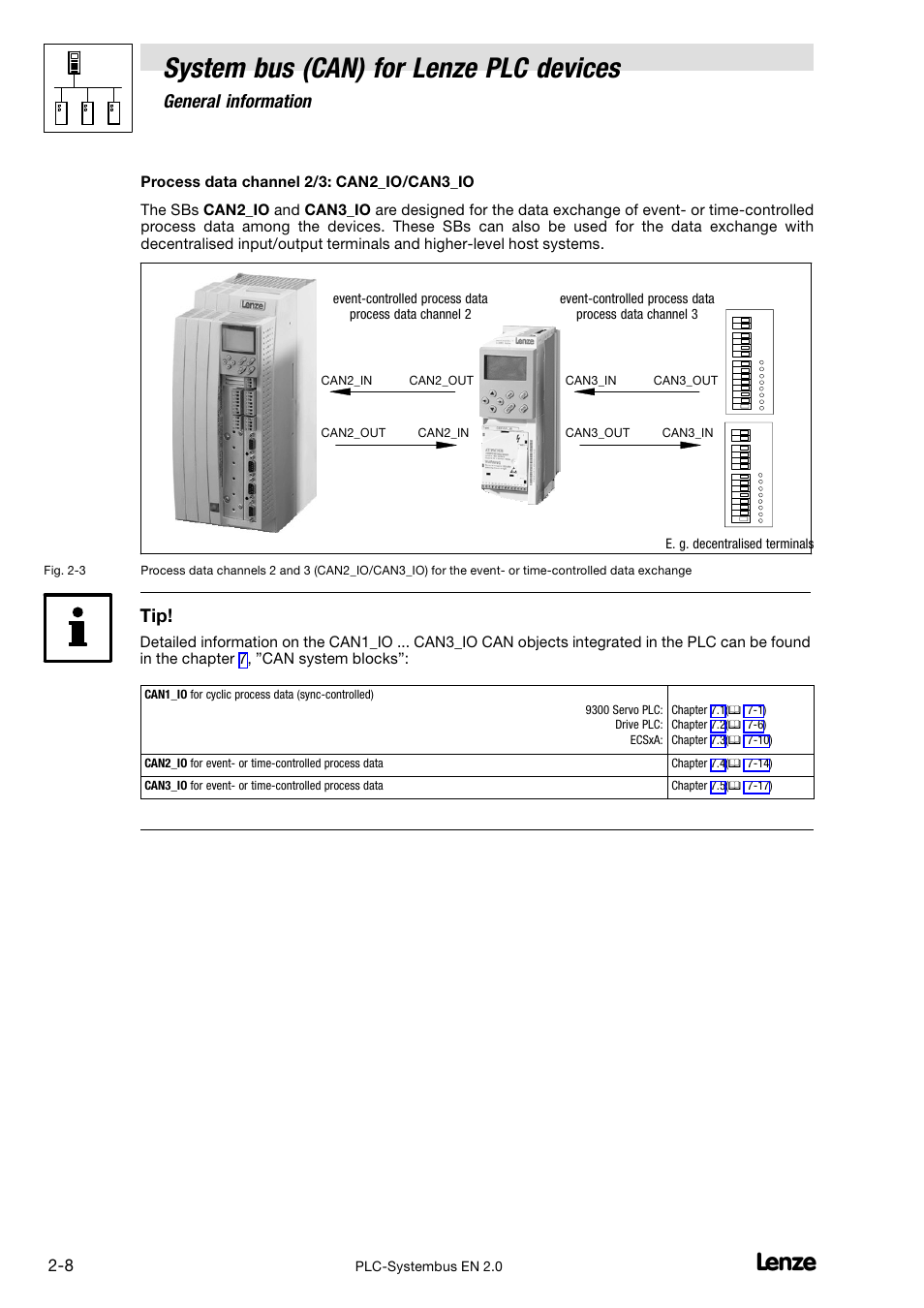 System bus (can) for lenze plc devices, General information | Lenze DDS System bus CAN for PLC User Manual | Page 20 / 178