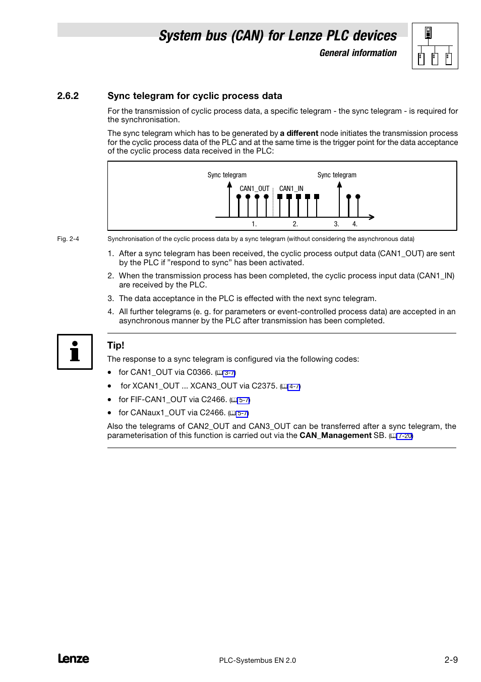 2 sync telegram for cyclic process data, Sync telegram for cyclic process data, System bus (can) for lenze plc devices | General information | Lenze DDS System bus CAN for PLC User Manual | Page 21 / 178