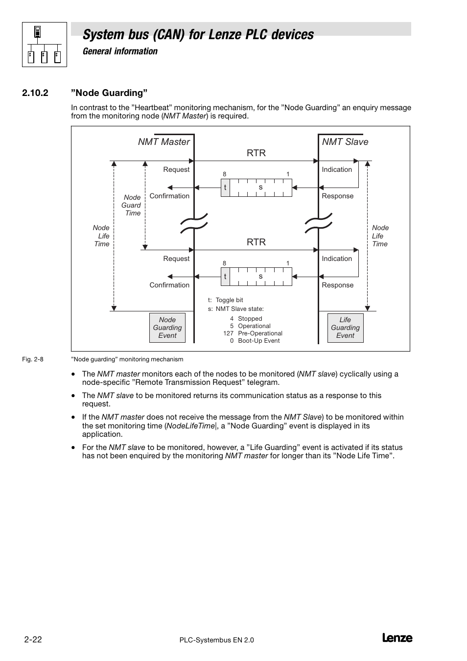 2 "node guarding, Node guarding, System bus (can) for lenze plc devices | General information, Nmt master nmt slave rtr | Lenze DDS System bus CAN for PLC User Manual | Page 34 / 178