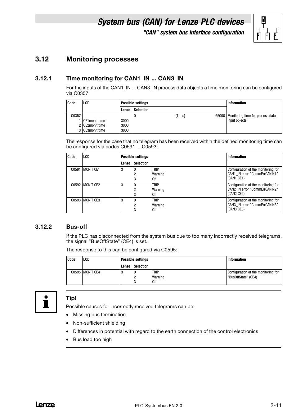12 monitoring processes, 1 time monitoring for can1_in ... can3_in, 2 bus-off | Time monitoring for can1_in ... can3_in, Bus−off, System bus (can) for lenze plc devices, Can" system bus interface configuration, 2 bus−off | Lenze DDS System bus CAN for PLC User Manual | Page 45 / 178