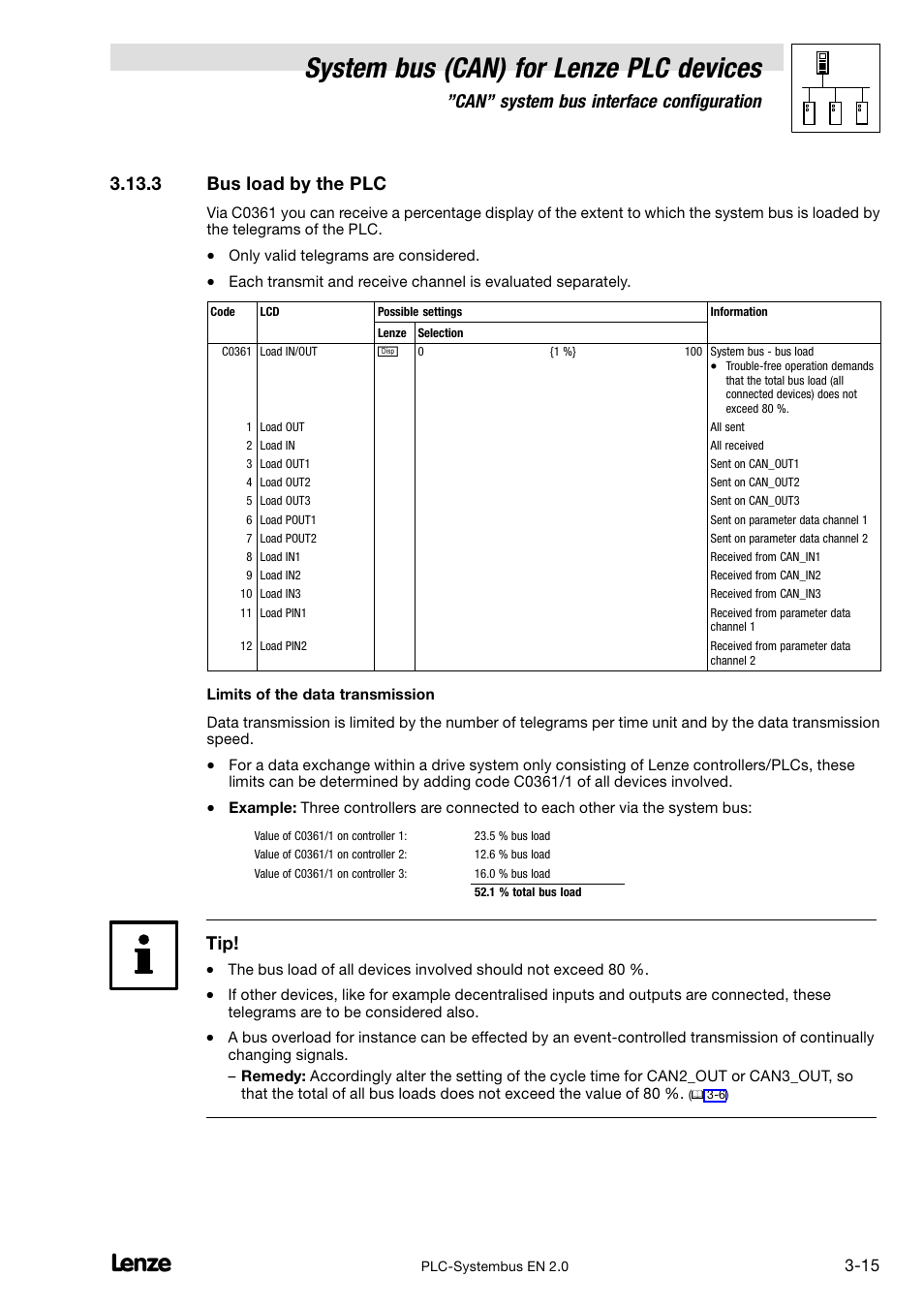 3 bus load by the plc, Bus load by the plc, Pter 3.13.3 | System bus (can) for lenze plc devices, Can" system bus interface configuration | Lenze DDS System bus CAN for PLC User Manual | Page 49 / 178