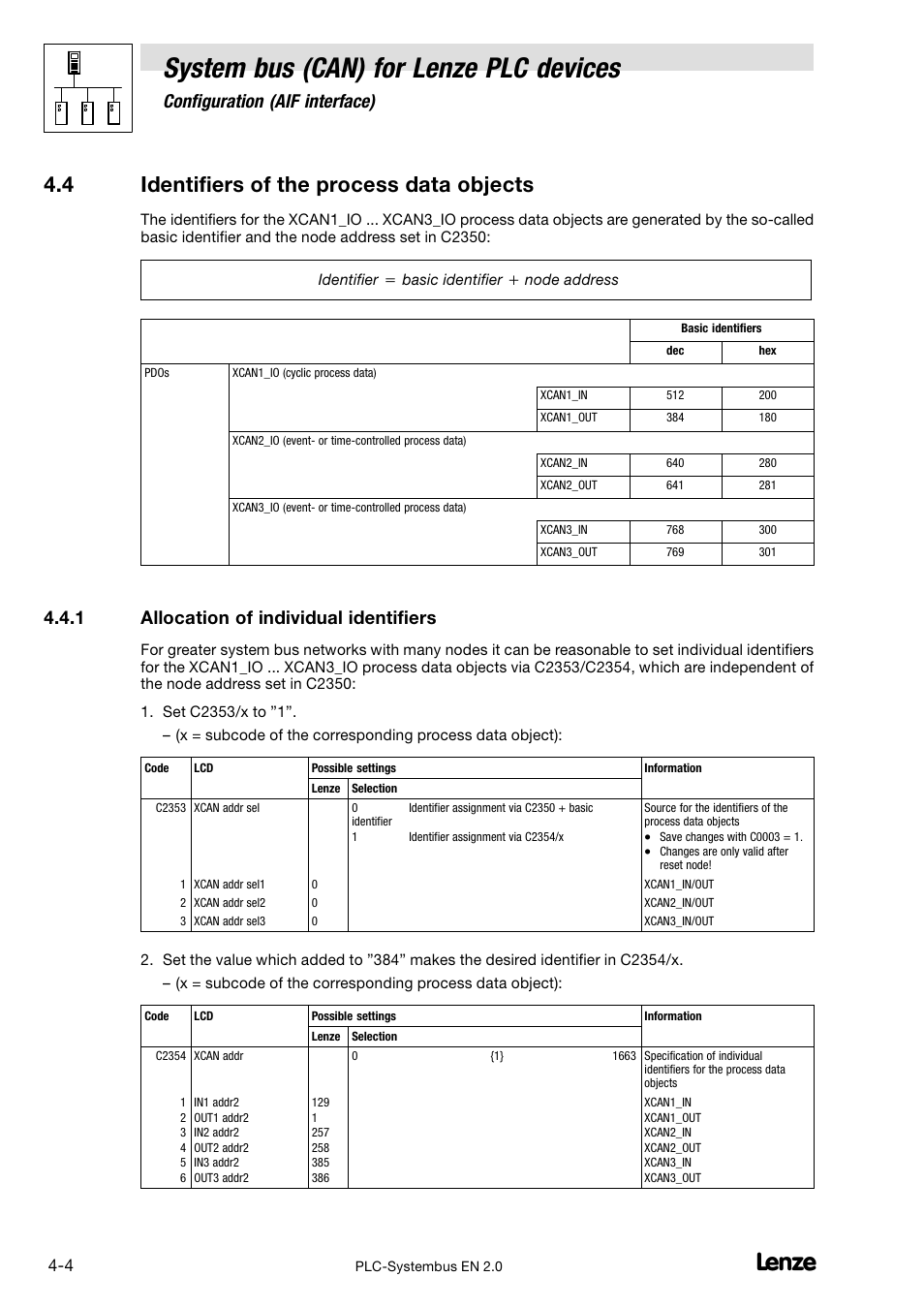 4 identifiers of the process data objects, 1 allocation of individual identifiers, Identifiers of the process data objects | Allocation of individual identifiers, System bus (can) for lenze plc devices, Configuration (aif interface) | Lenze DDS System bus CAN for PLC User Manual | Page 54 / 178
