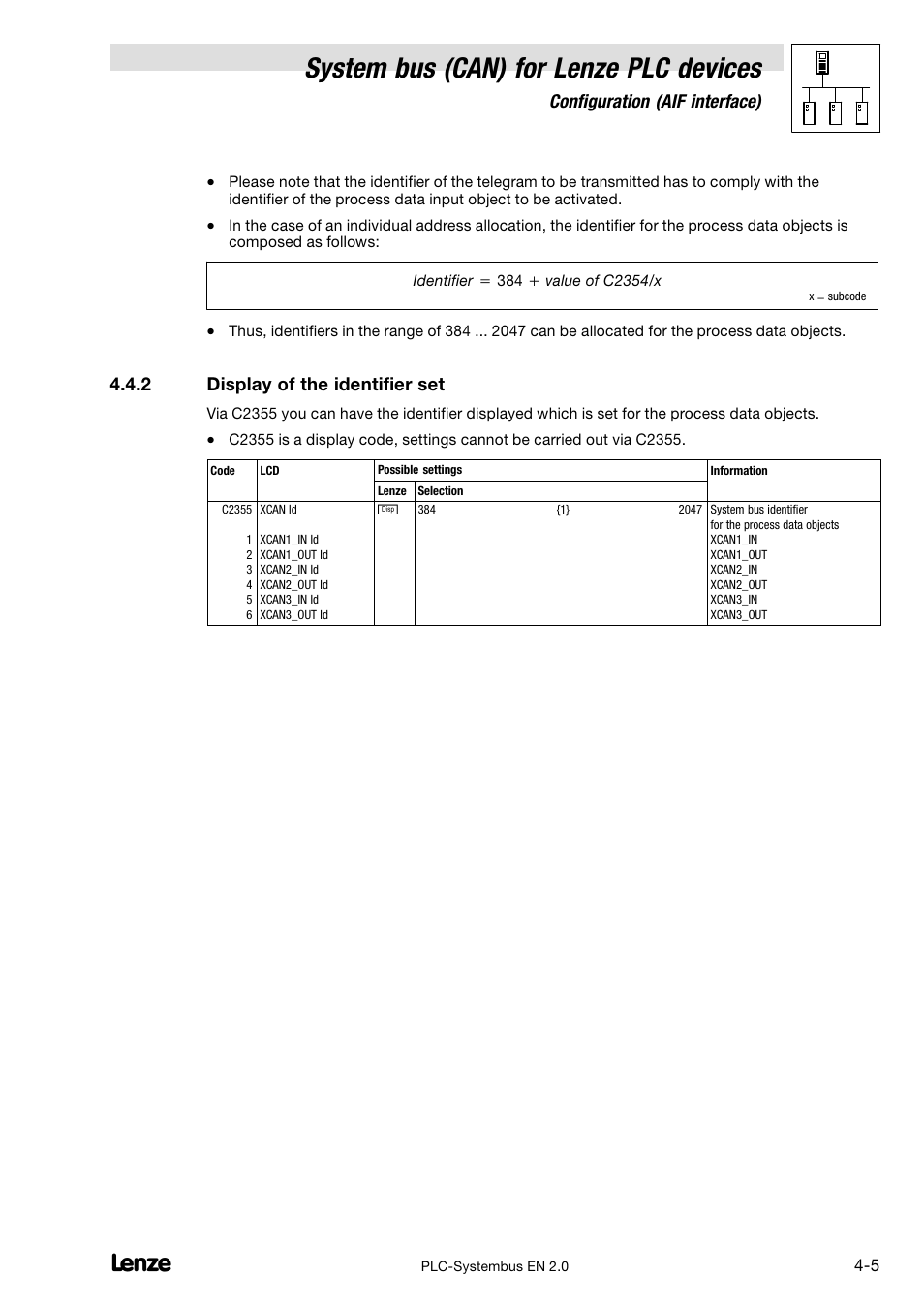 2 display of the identifier set, Display of the identifier set, System bus (can) for lenze plc devices | Configuration (aif interface) | Lenze DDS System bus CAN for PLC User Manual | Page 55 / 178