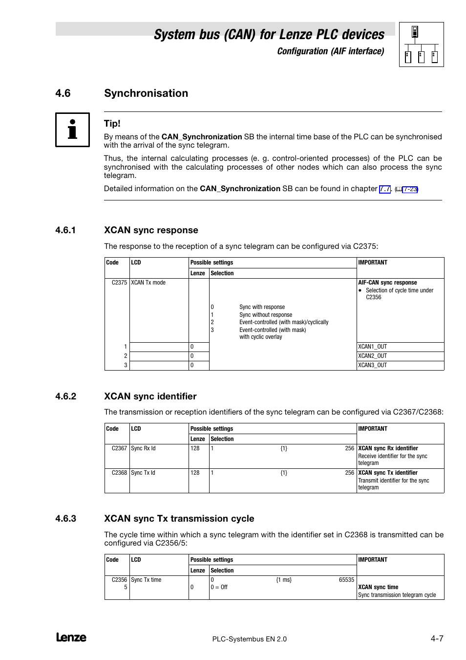 6 synchronisation, 1 xcan sync response, 2 xcan sync identifier | 3 xcan sync tx transmission cycle, Synchronisation, Xcan sync response, Xcan sync identifier, Xcan sync tx transmission cycle, System bus (can) for lenze plc devices, Configuration (aif interface) | Lenze DDS System bus CAN for PLC User Manual | Page 57 / 178