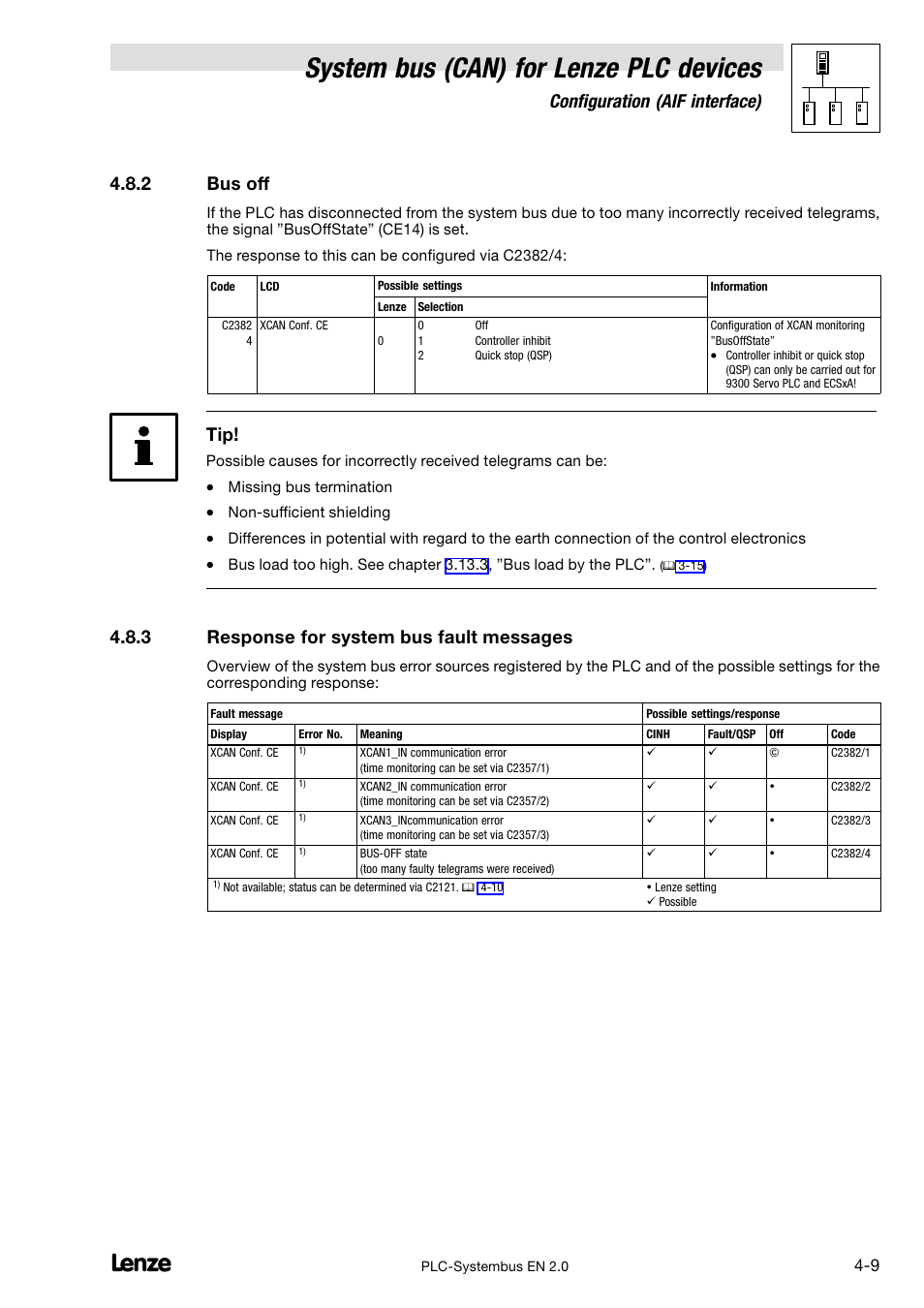 2 bus off, 3 response for system bus fault messages, Bus off | Response for system bus fault messages, System bus (can) for lenze plc devices, Configuration (aif interface) | Lenze DDS System bus CAN for PLC User Manual | Page 59 / 178
