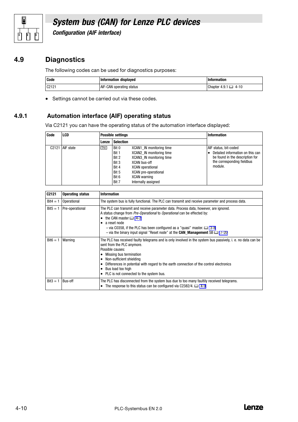 9 diagnostics, 1 automation interface (aif) operating status, Diagnostics | Automation interface (aif) operating status, System bus (can) for lenze plc devices, Configuration (aif interface) | Lenze DDS System bus CAN for PLC User Manual | Page 60 / 178