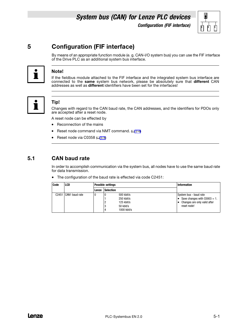 5 configuration (fif interface), 1 can baud rate, Can baud rate | System bus (can) for lenze plc devices, 5configuration (fif interface), Configuration (fif interface) | Lenze DDS System bus CAN for PLC User Manual | Page 61 / 178