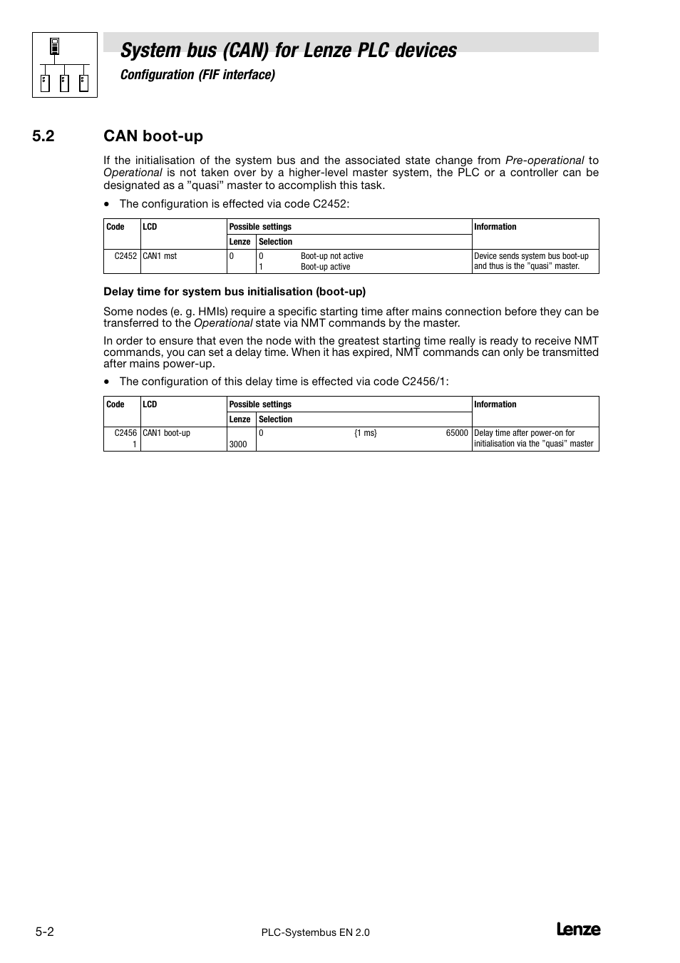 2 can boot-up, Can boot−up, System bus (can) for lenze plc devices | 2 can boot−up, Configuration (fif interface) | Lenze DDS System bus CAN for PLC User Manual | Page 62 / 178