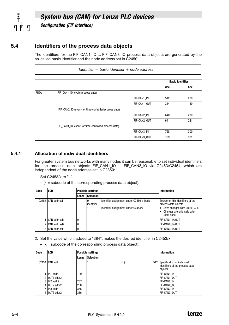 4 identifiers of the process data objects, 1 allocation of individual identifiers, Identifiers of the process data objects | Allocation of individual identifiers, System bus (can) for lenze plc devices, Configuration (fif interface) | Lenze DDS System bus CAN for PLC User Manual | Page 64 / 178
