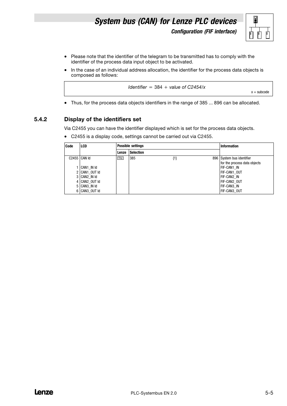 2 display of the identifiers set, Display of the identifiers set, System bus (can) for lenze plc devices | Configuration (fif interface) | Lenze DDS System bus CAN for PLC User Manual | Page 65 / 178