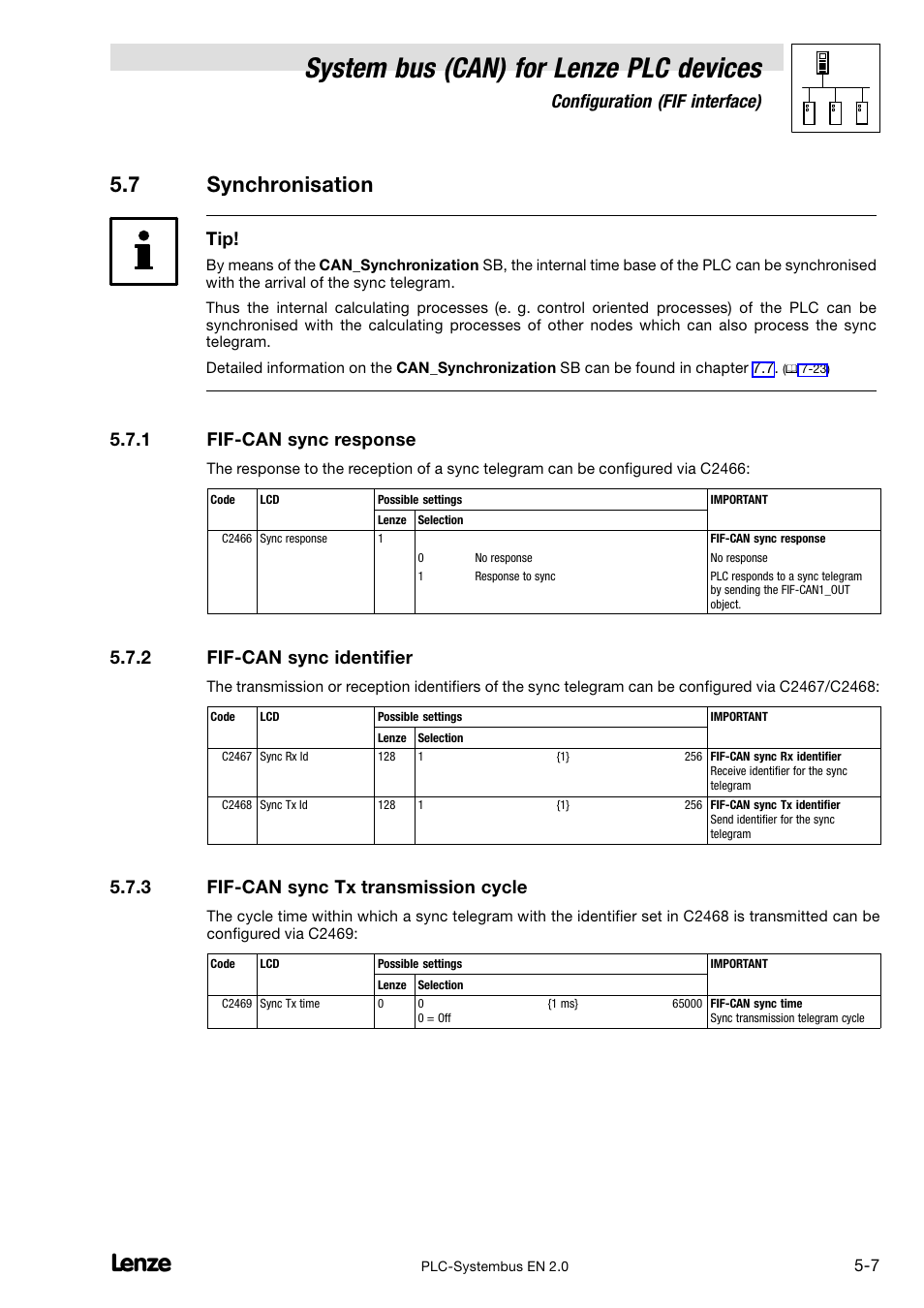 7 synchronisation, 1 fif-can sync response, 2 fif-can sync identifier | 3 fif-can sync tx transmission cycle, Synchronisation, Fif−can sync response, Fif−can sync identifier, Fif−can sync tx transmission cycle, System bus (can) for lenze plc devices, Configuration (fif interface) | Lenze DDS System bus CAN for PLC User Manual | Page 67 / 178
