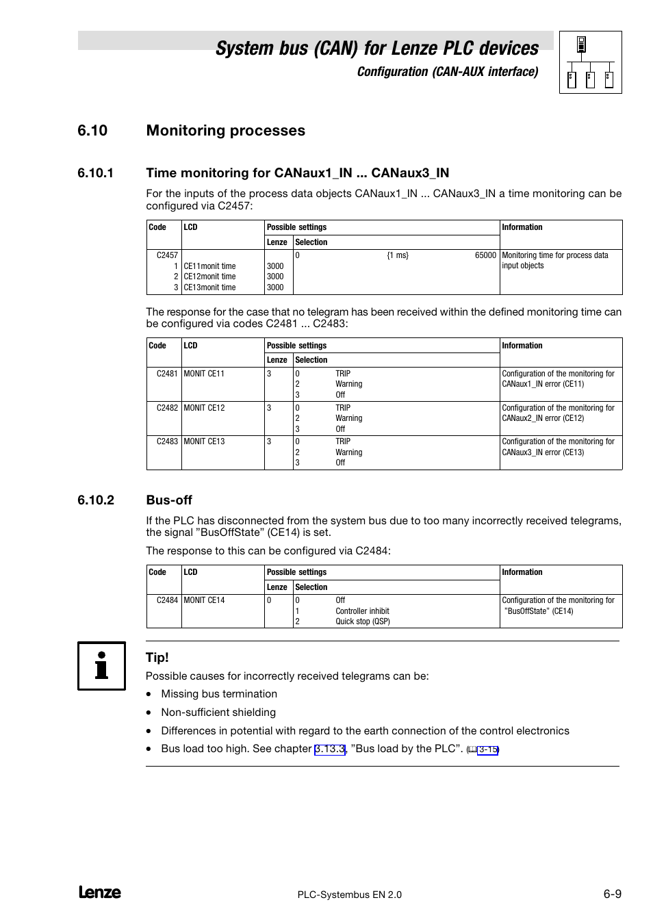 10 monitoring processes, 1 time monitoring for canaux1_in ... canaux3_in, 2 bus-off | Time monitoring for canaux1_in ... canaux3_in, Bus−off, System bus (can) for lenze plc devices, Configuration (can−aux interface), 2 bus−off | Lenze DDS System bus CAN for PLC User Manual | Page 83 / 178