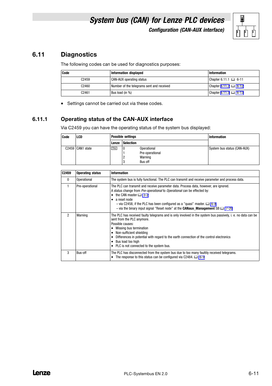 11 diagnostics, 1 operating status of the can-aux interface, Operating status of the can−aux interface | System bus (can) for lenze plc devices, Configuration (can−aux interface), 1 operating status of the can−aux interface | Lenze DDS System bus CAN for PLC User Manual | Page 85 / 178