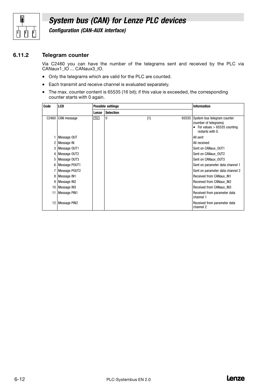 2 telegram counter, Telegram counter, Pter 6.11.2 | System bus (can) for lenze plc devices, Configuration (can−aux interface) | Lenze DDS System bus CAN for PLC User Manual | Page 86 / 178