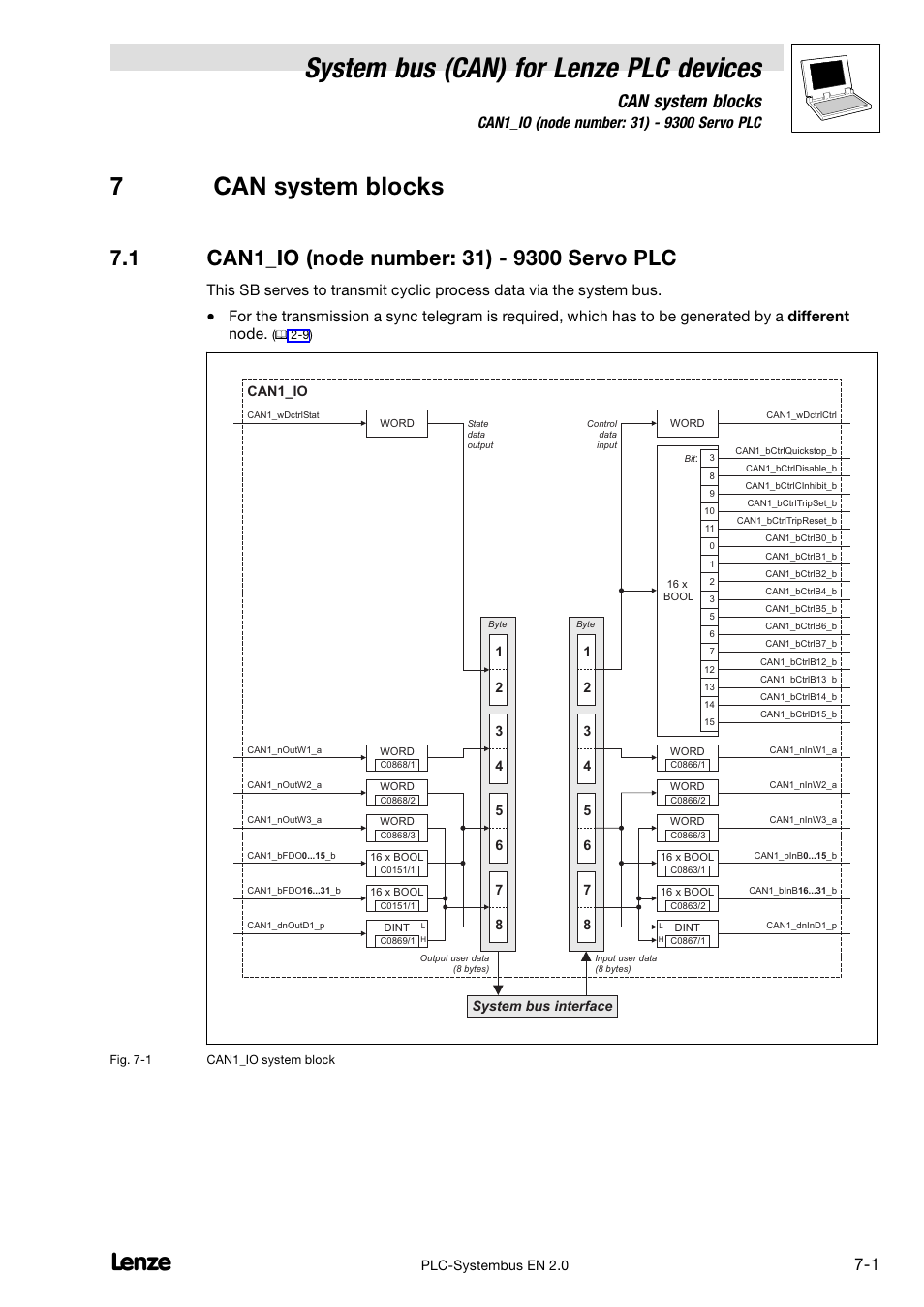 7 can system blocks, 1 can1_io (node number: 31) - 9300 servo plc, Can1_io (node number: 31) − 9300 servo plc | Pter 7.1, In the chapter 7, "can system blocks, System bus (can) for lenze plc devices, 7can system blocks, Can system blocks | Lenze DDS System bus CAN for PLC User Manual | Page 89 / 178