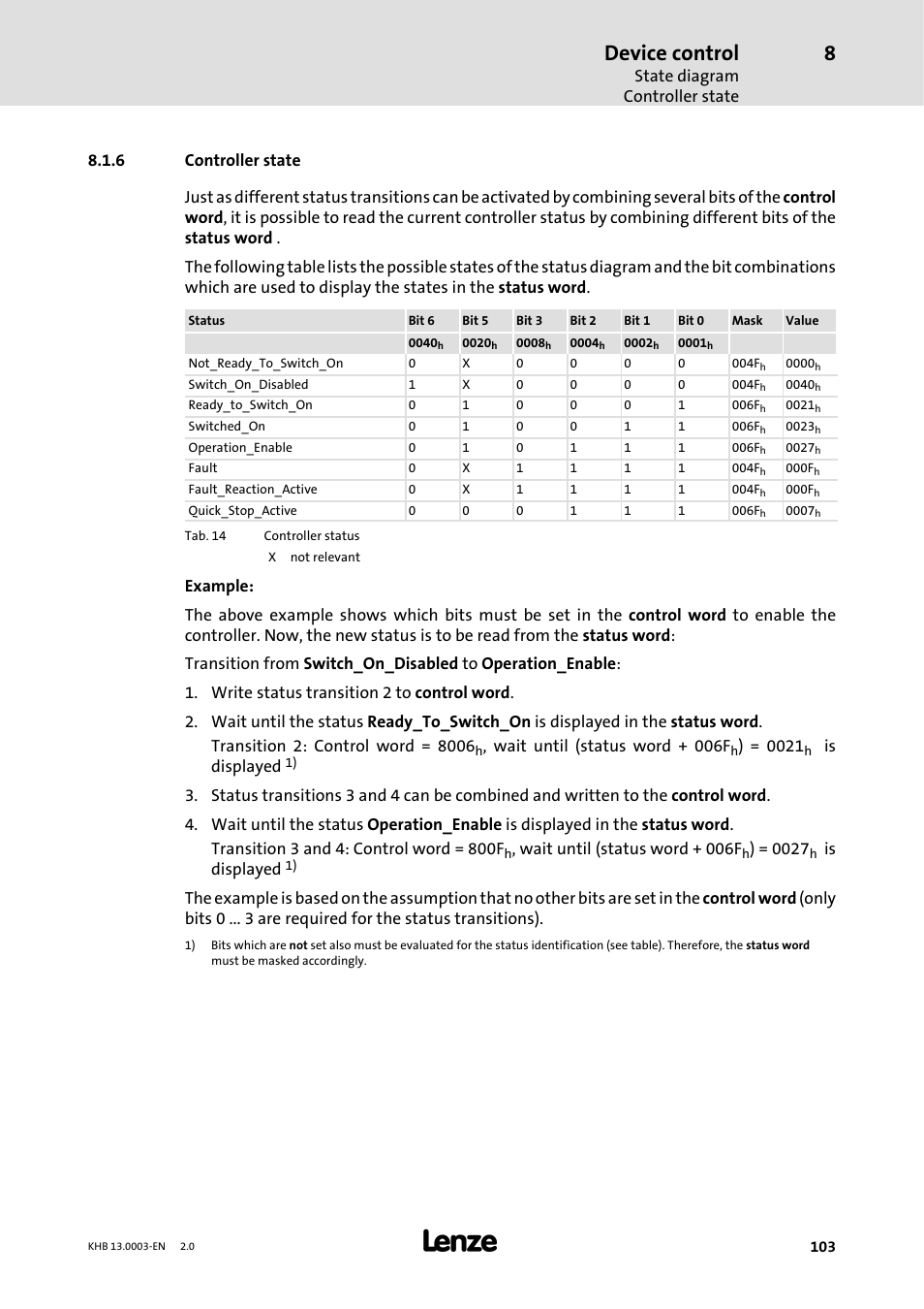 6 controller state, Controller state, Device control | State diagram controller state, Wait until (status word + 006f, Is displayed | Lenze 931M-931W User Manual | Page 103 / 158