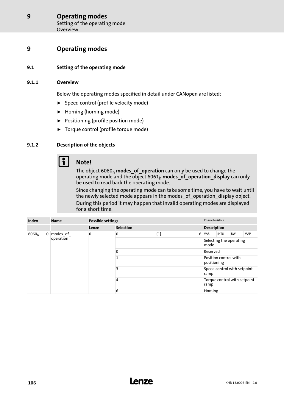 9 operating modes, 1 setting of the operating mode, 1 overview | 2 description of the objects, Operating modes, Overview, Description of the objects, 9operating modes | Lenze 931M-931W User Manual | Page 106 / 158