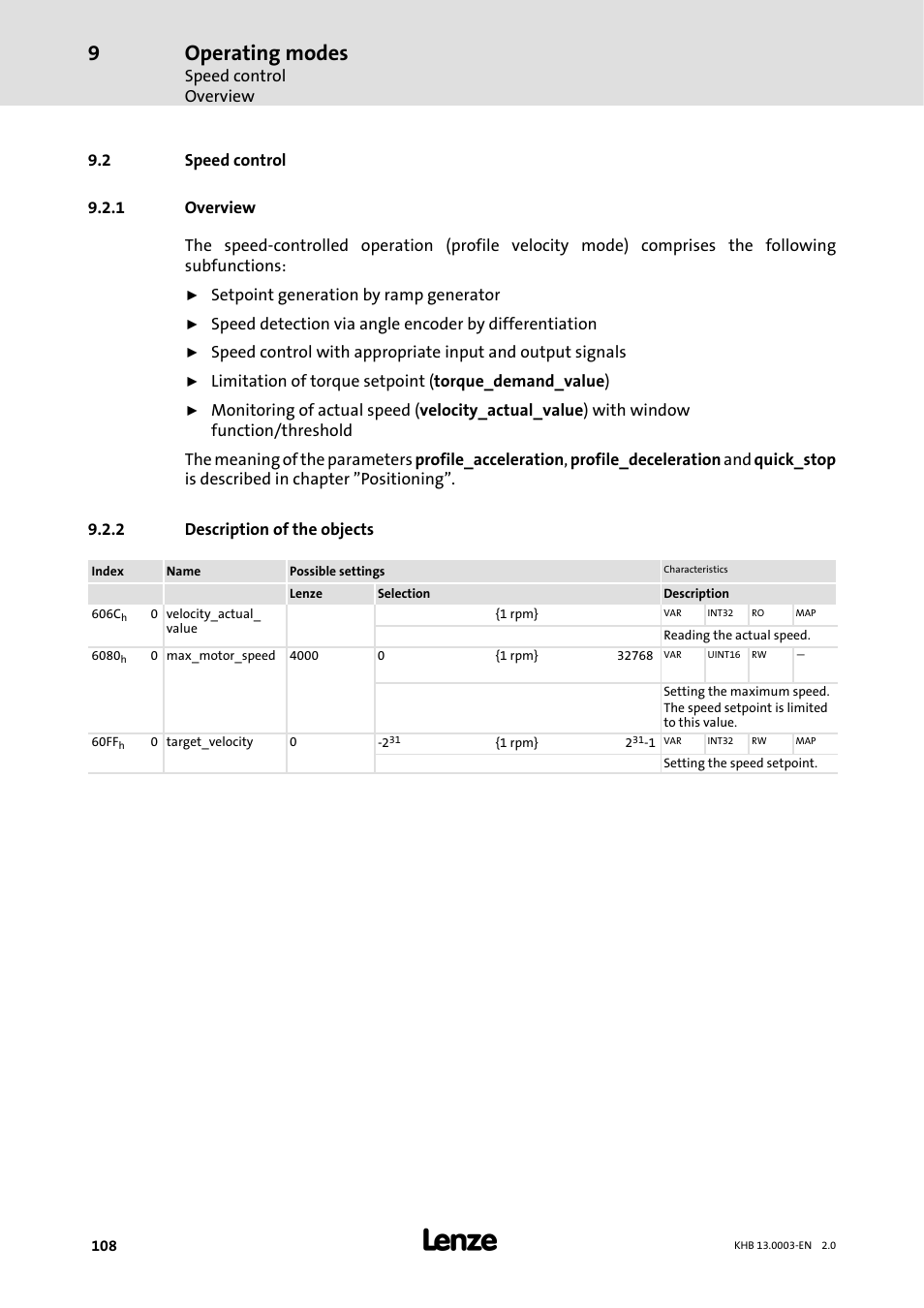 2 speed control, 1 overview, 2 description of the objects | Overview, Description of the objects, Operating modes | Lenze 931M-931W User Manual | Page 108 / 158