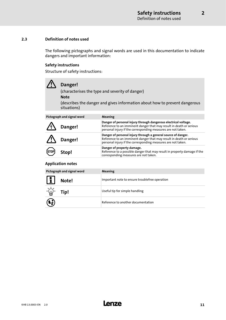 3 definition of notes used | Lenze 931M-931W User Manual | Page 11 / 158