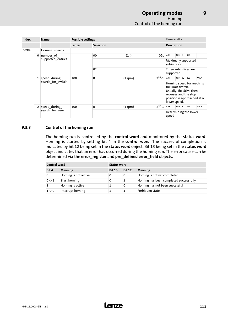 3 control of the homing run, Control of the homing run, Operating modes | Homing control of the homing run | Lenze 931M-931W User Manual | Page 111 / 158