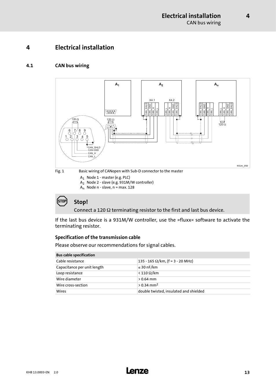 4 electrical installation, 1 can bus wiring, Electrical installation | 4electrical installation, Stop, Can bus wiring | Lenze 931M-931W User Manual | Page 13 / 158