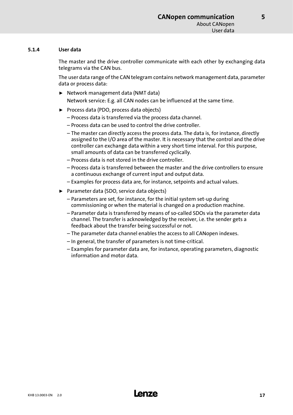 4 user data, User data, Canopen communication | Lenze 931M-931W User Manual | Page 17 / 158