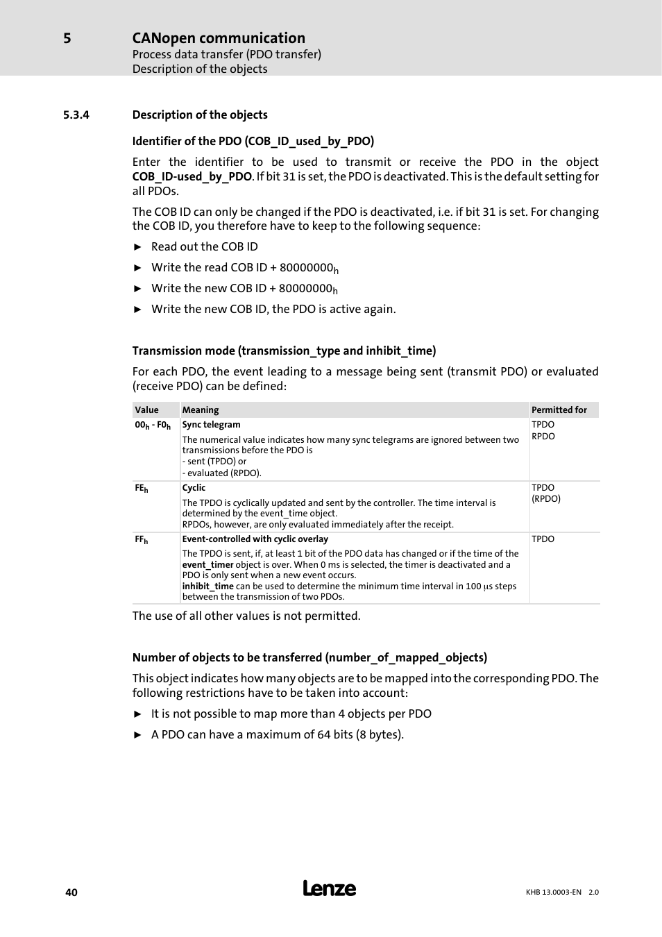 4 description of the objects, Description of the objects, Canopen communication | Lenze 931M-931W User Manual | Page 40 / 158