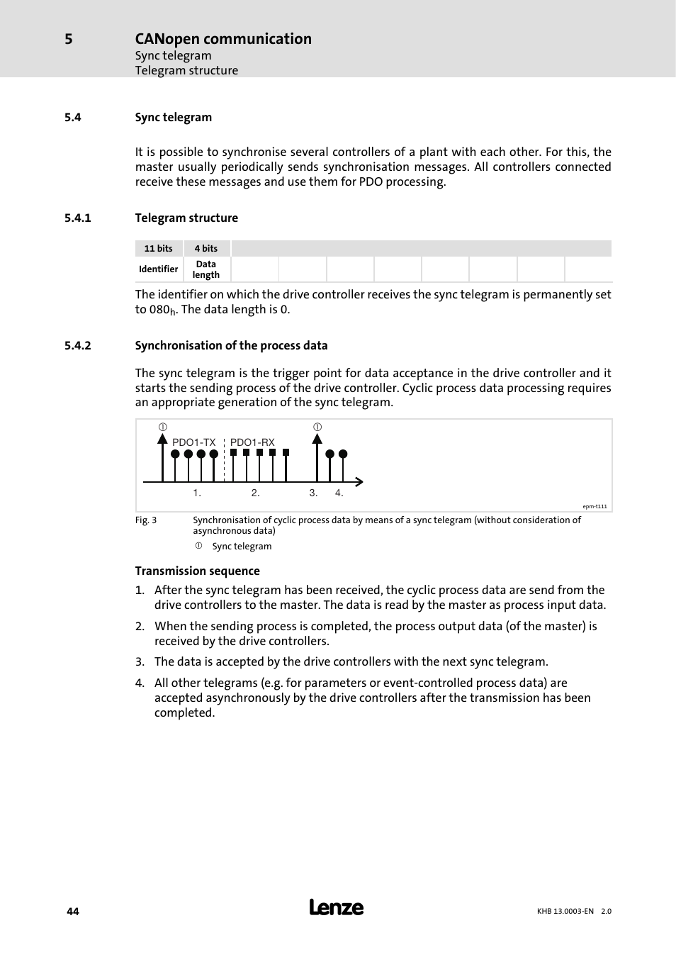 4 sync telegram, 1 telegram structure, 2 synchronisation of the process data | Telegram structure, Synchronisation of the process data, Canopen communication | Lenze 931M-931W User Manual | Page 44 / 158