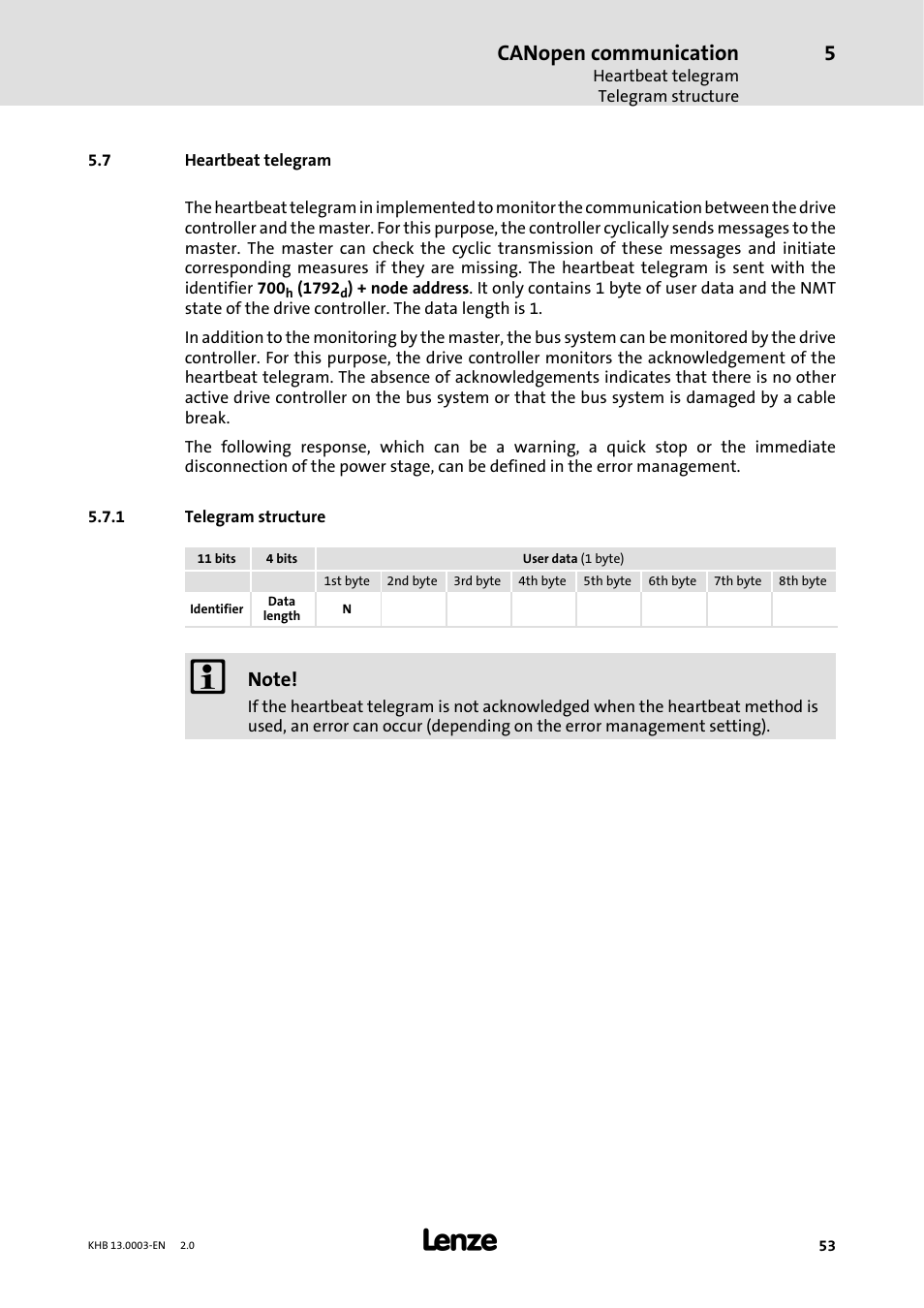 7 heartbeat telegram, 1 telegram structure, Telegram structure | Canopen communication | Lenze 931M-931W User Manual | Page 53 / 158
