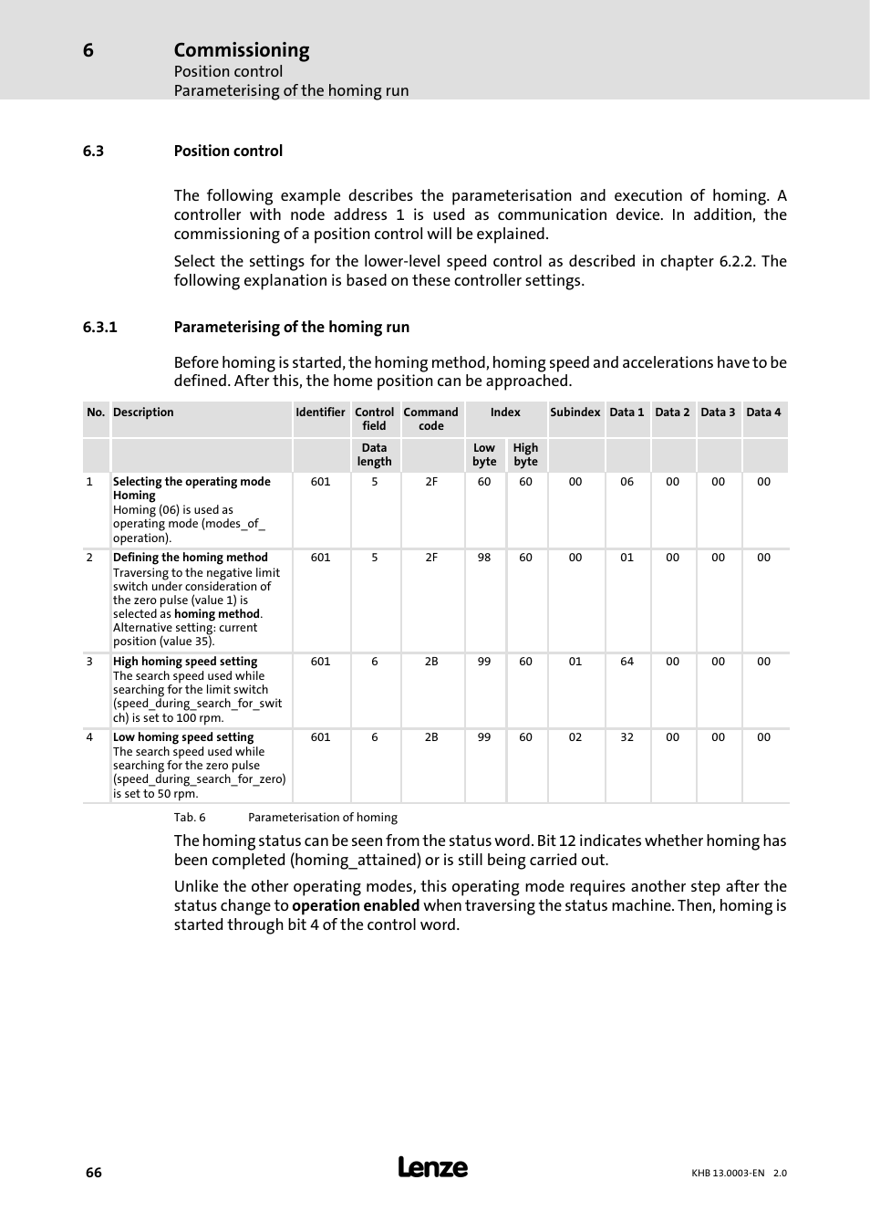 3 position control, 1 parameterising of the homing run, Parameterising of the homing run | Commissioning | Lenze 931M-931W User Manual | Page 66 / 158