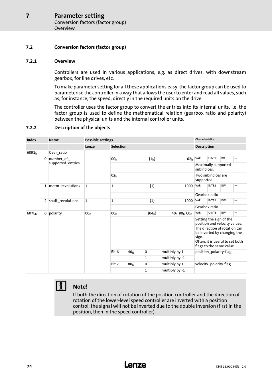 2 conversion factors ( factor group), 1 overview, 2 description of the objects | 2 conversion factors (factor group), Overview, Description of the objects, Parameter setting, Conversion factors (factor group) overview | Lenze 931M-931W User Manual | Page 74 / 158