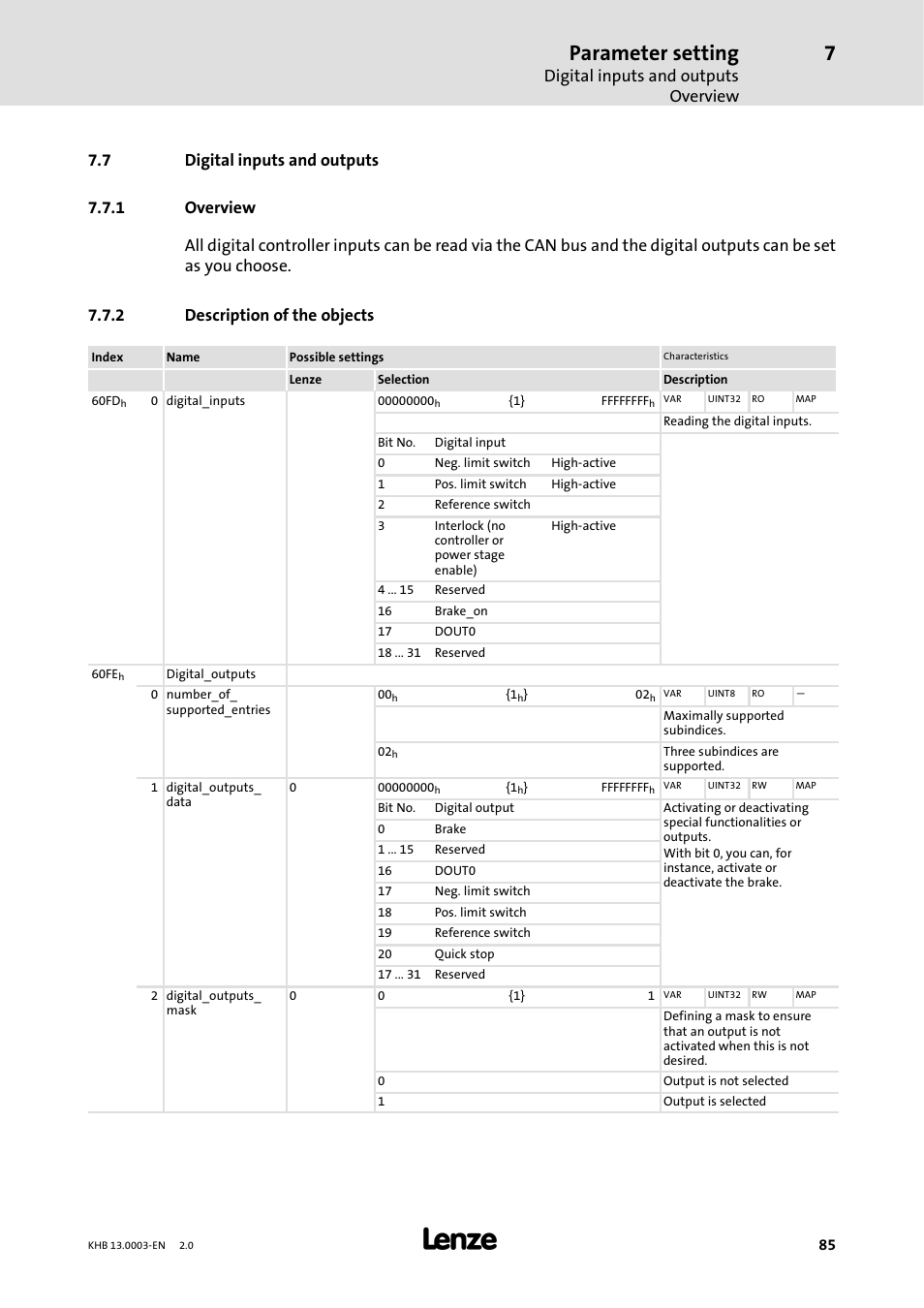 7 digital inputs and outputs, 1 overview, 2 description of the objects | Overview, Description of the objects, Parameter setting, Digital inputs and outputs overview | Lenze 931M-931W User Manual | Page 85 / 158
