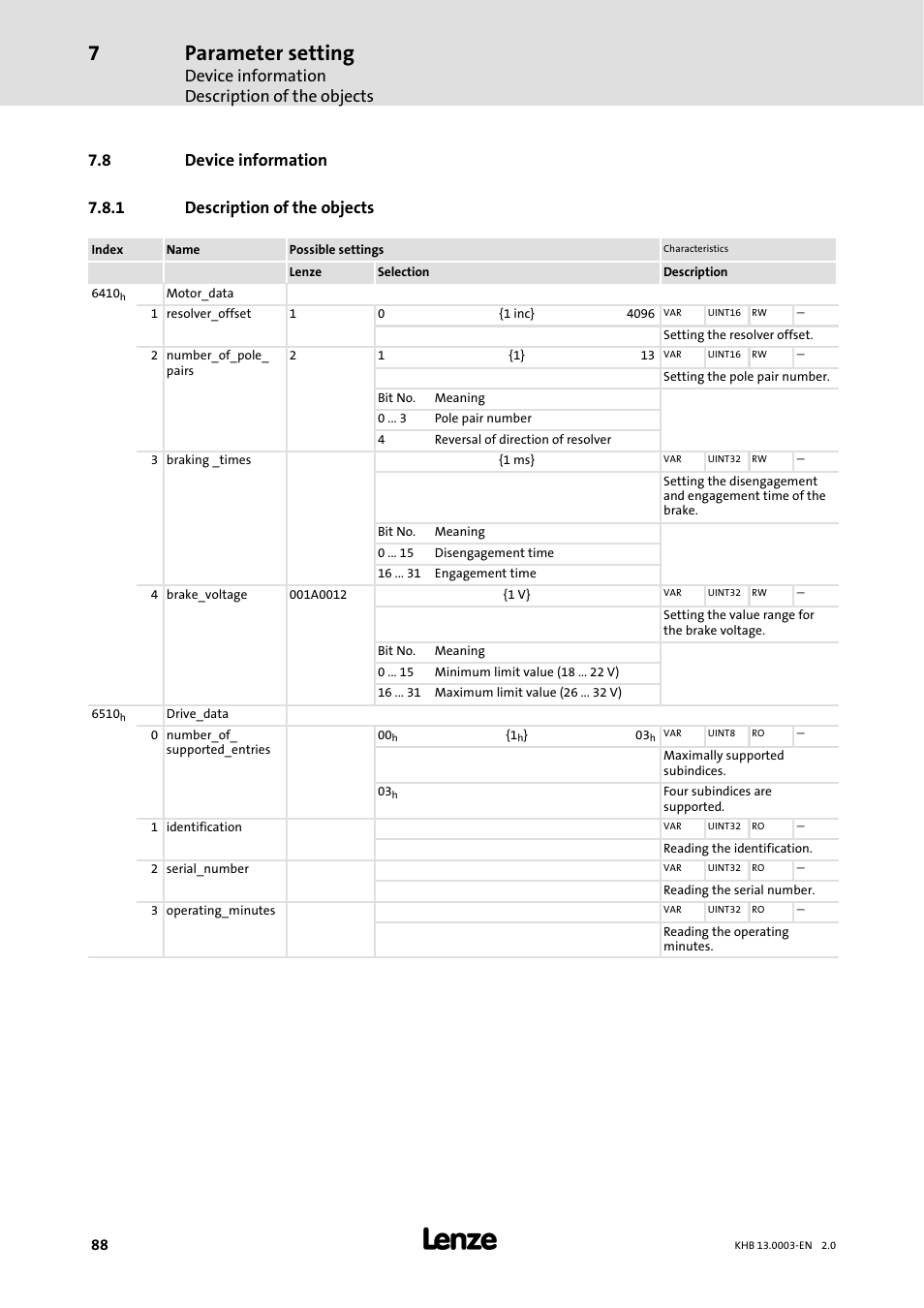 8 device information, 1 description of the objects, Description of the objects | Parameter setting, Device information description of the objects | Lenze 931M-931W User Manual | Page 88 / 158