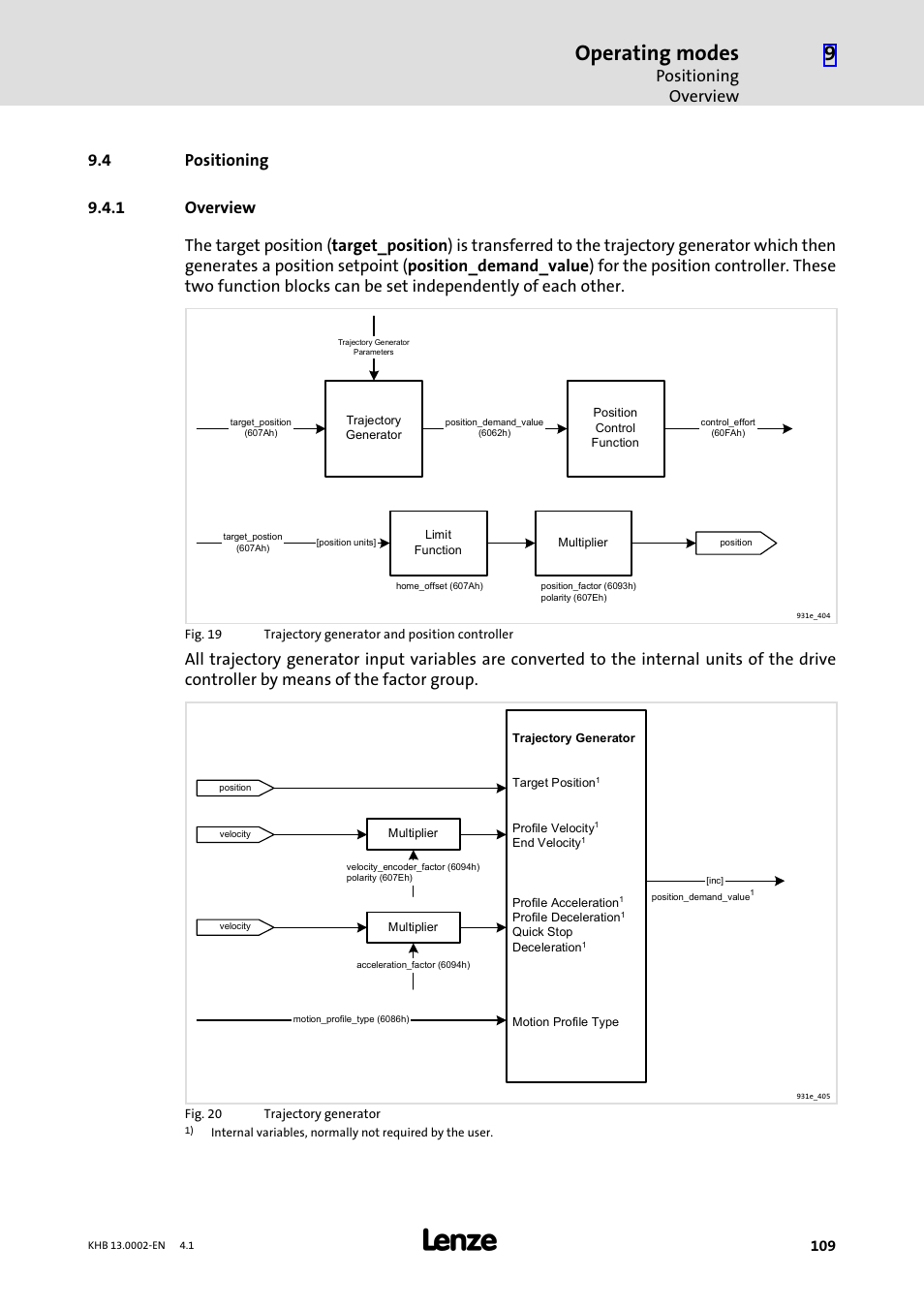 4 positioning, 1 overview, Positioning | Overview, Operating modes, Positioning overview | Lenze 931K User Manual | Page 109 / 148